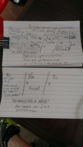 It took me two note cards to write down all the crazy stuff she did and said!